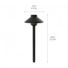 LANDSCAPE LED